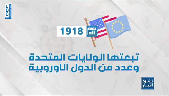  ما هو التوقيت الصيفي وكيف بدأ؟
