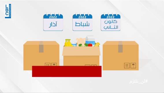 الامن الغذائي في السجون مهدّد؟