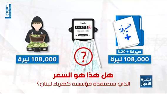 أي سعر سيعتمد في الفواتير الجديدة للكهرباء؟