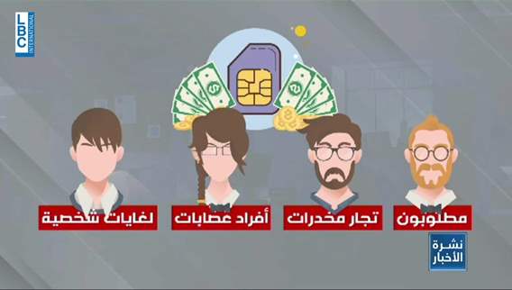Illegal mobile lines... a security risk and illegal profits