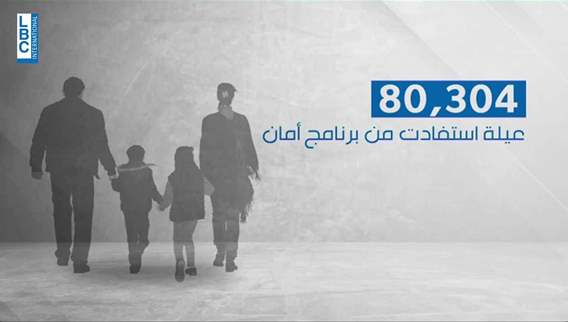 المرحلة الثانية من برنامج أمان انطلقت!