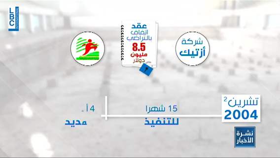 هكذا هدرت ٢٠ مليون دولار من أموالكم على مسبح أولمبي لم ينجز... والنتيجة اسمنت ودجاج وبعد بدن مصاري