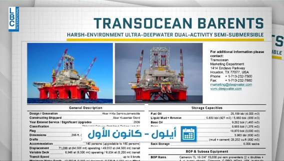 Total Energies contracts Transocean to drill first well in Lebanon's block 9