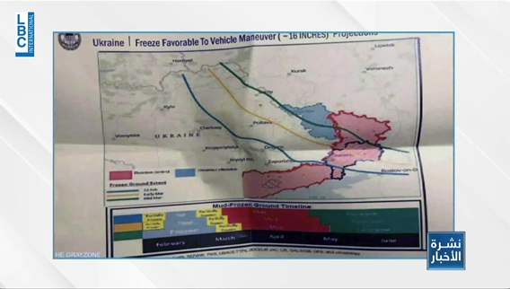 Recent developments on the leak of secret documents about Ukrainian-American war plans