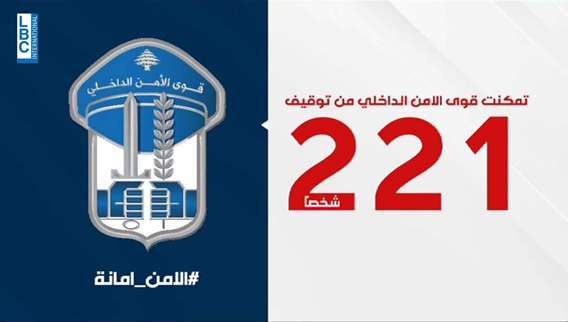 الأمن أمانة.. توقيفات وضبط مخدرات في حصيلة عمل قوى الأمن الداخلي خلال أسبوع