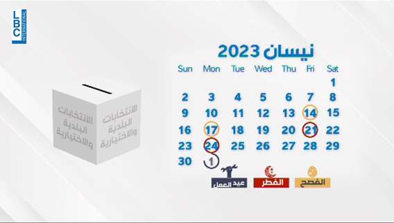 Uncertainty surrounds Lebanon's municipal elections