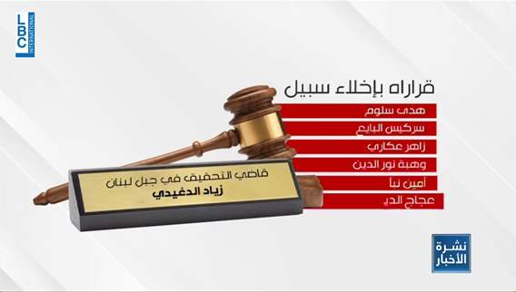 قرارٌ بإخلاء سبيل هدى سلّوم وخمسة موظفين في النافعة .. فهل تمرر النيابة العامة الإستئنافية القرار؟
