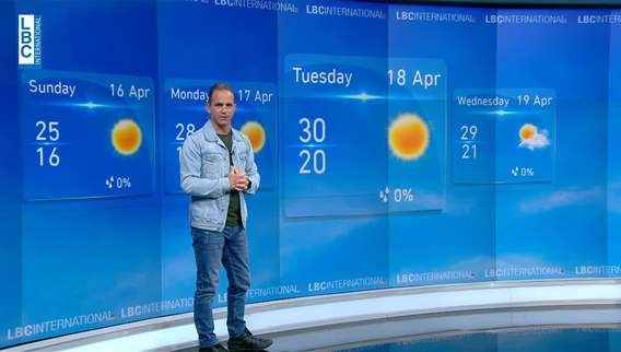 Weather forecast