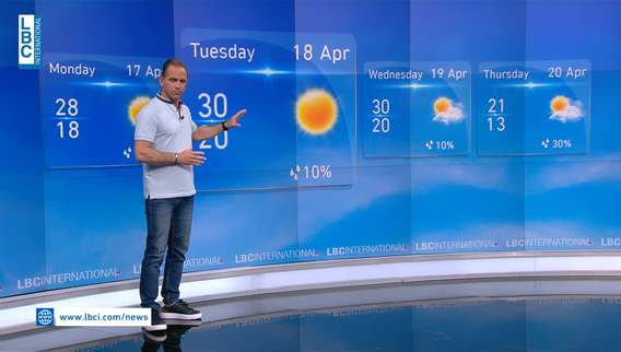 Weather forecast