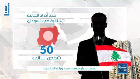 حتى الساعة.. لم يتعرّض أي لبناني في السودان للأذى جرّاء المعارك الدائرة
