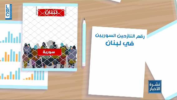 إجراءات الجيش في وجه المخالفين من النازحين بعين قانونية.. وماذا عن التفاوت في أرقامهم؟