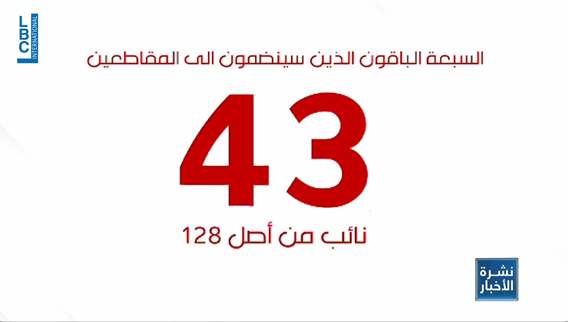 كيف سيؤمن جعجع العدد المطلوب لتطيير نصاب انتخاب فرنجية رئيسًا؟