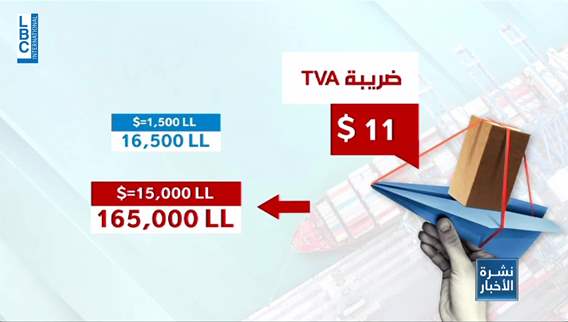 Merchants to pay TVA according to customs dollars, Sayrafa rate