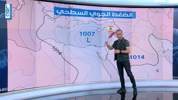Weather forecast