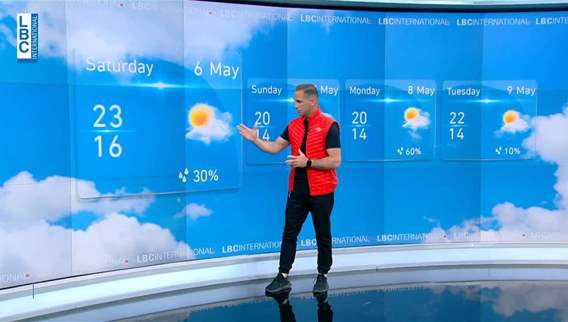 Weather forecast