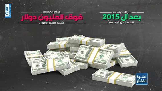 الحقيقة المرة- الجزء الرابع.. هذا هو مصير الودائع الكبيرة