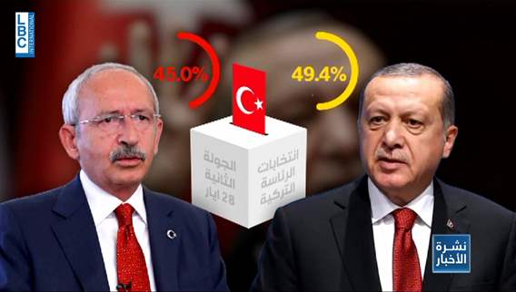 Erdogan towards a third presidential term