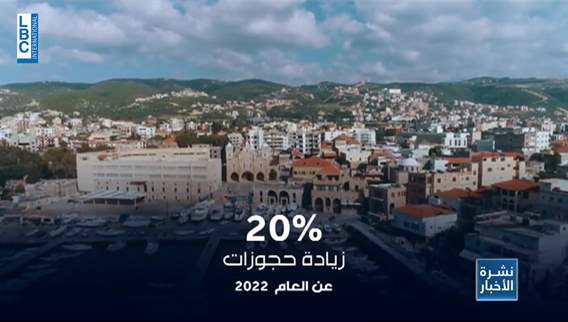صيفية لبنان… مفولة بالزوار