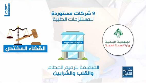 مستلزمات طبية مستعملة ومهربة تعرض حياة المرضى للخطر