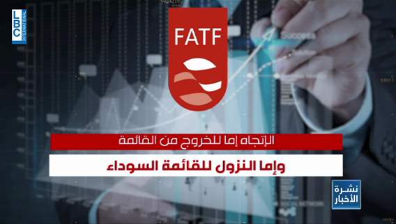 Lebanon at risk of Gray listing: FATF report highlights financial weaknesses