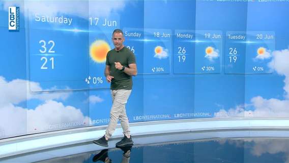 Weather forecast