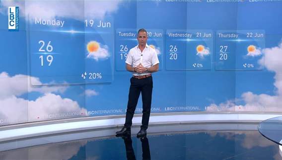 Weather forecast