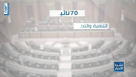 Public sector employees assured of receiving salaries before Eid Al-Adha