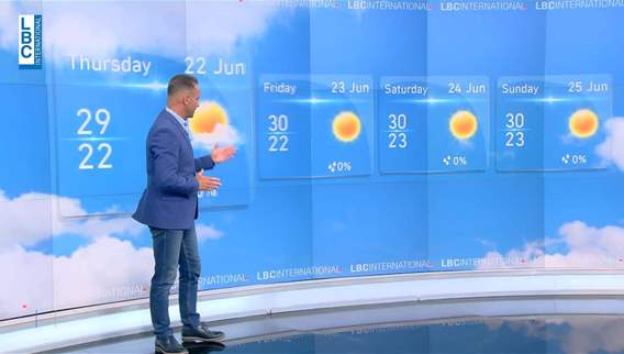 Weather forecast