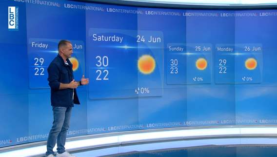 Weather forecast