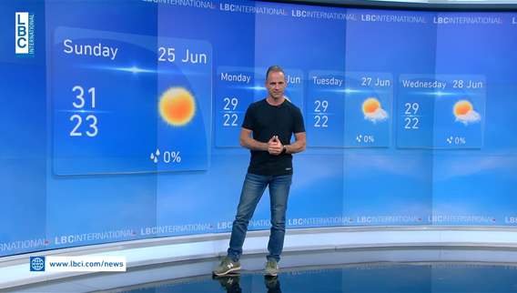 Weather forecast