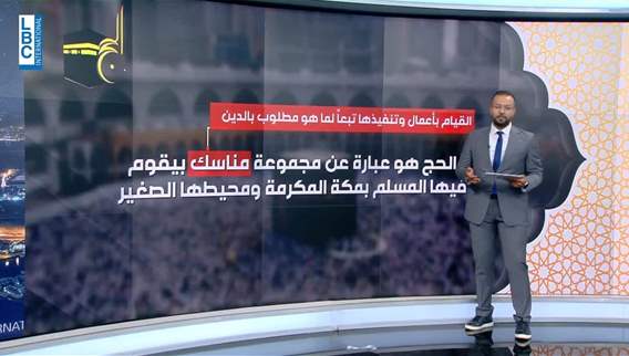 Hajj season in Saudi Arabia