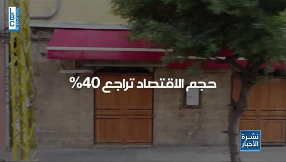 Lebanon's economy in distress: IMF report calls for crucial reforms