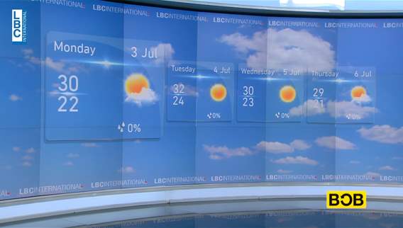 Weather forecast