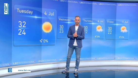 Weather forecast