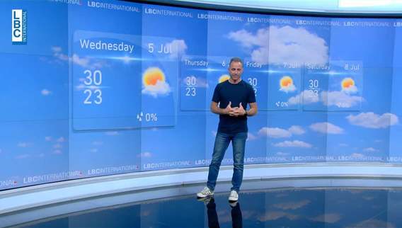 Weather forecast
