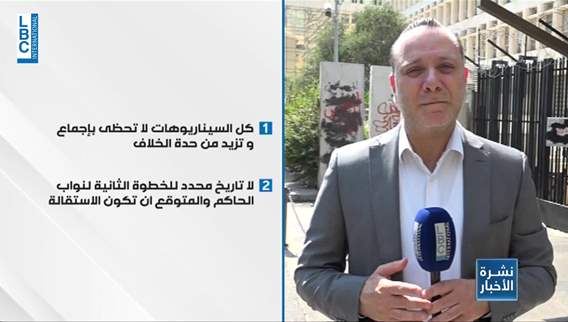 Unraveling the Central Bank puzzle: Debating responsibilities, reshaping stability in Lebanon