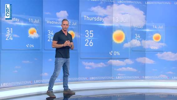 Weather forecast