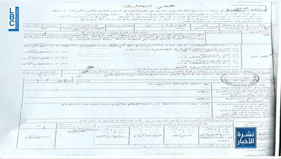  لاسا... الأرض التي تنازع والحل مؤجّل!