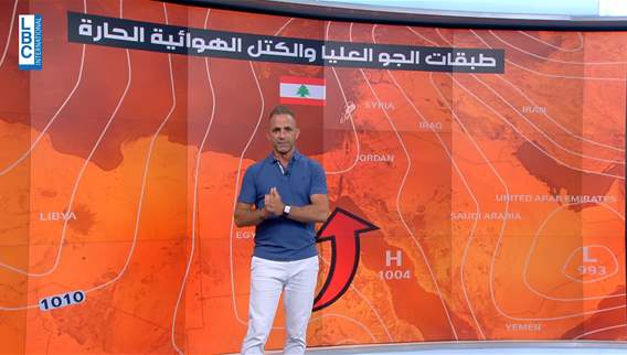 Weather forecast