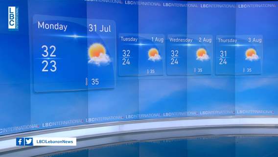Weather forecast