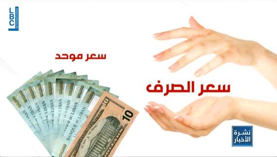Exchange rate plan: BDL acting governor Wassim Mansouri's vision for exchange rate liberation