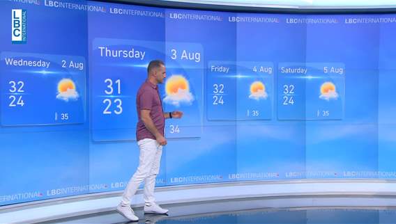 Weather forecast
