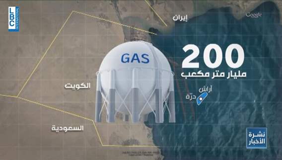 Durra field.. The conflict between Iran, Saudi Arabia and Kuwait