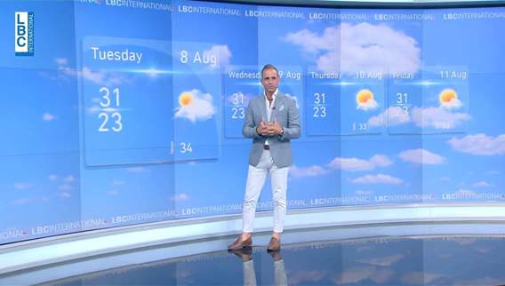 Weather forecast 