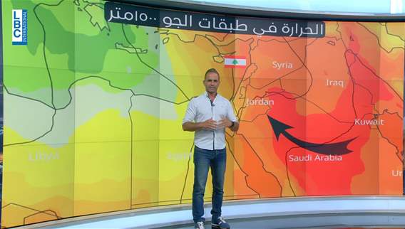 Weather forecast
