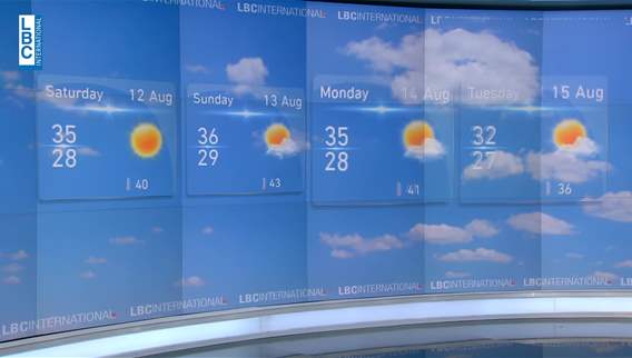 Weather forecast