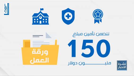 مصير نحو 300 ألف تلميذ في المدارس الرسمية معلّق..