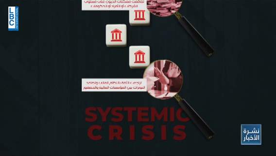 لبنان يواجه systemic crisis