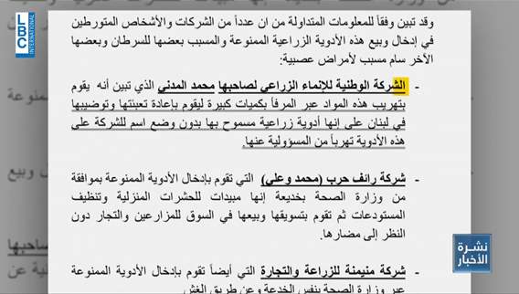 بالأسماء.. هؤلاء هم من يدخلون المبيدات والأدوية المسرطنة!