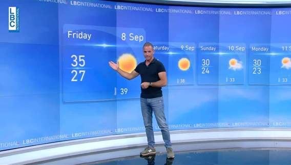 Weather forecast